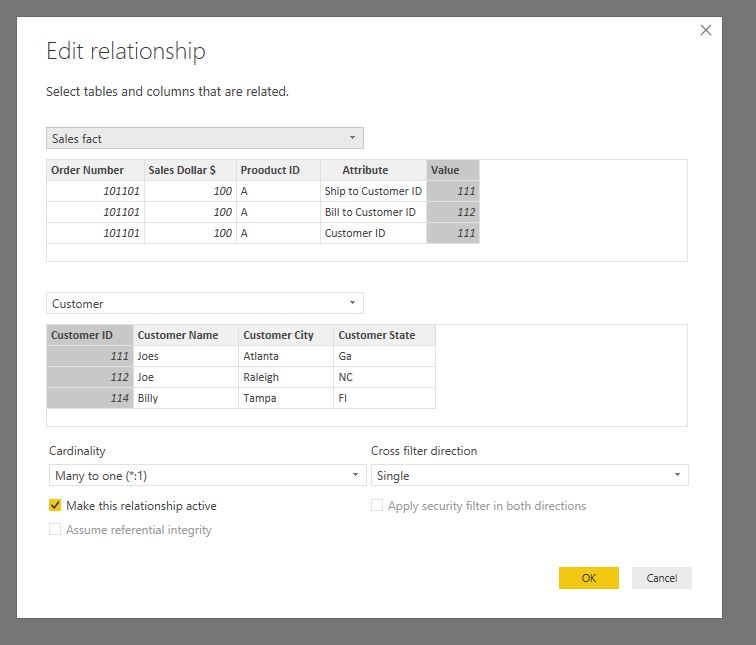 Solved: Modeling relationships one to many in context - Microsoft ...