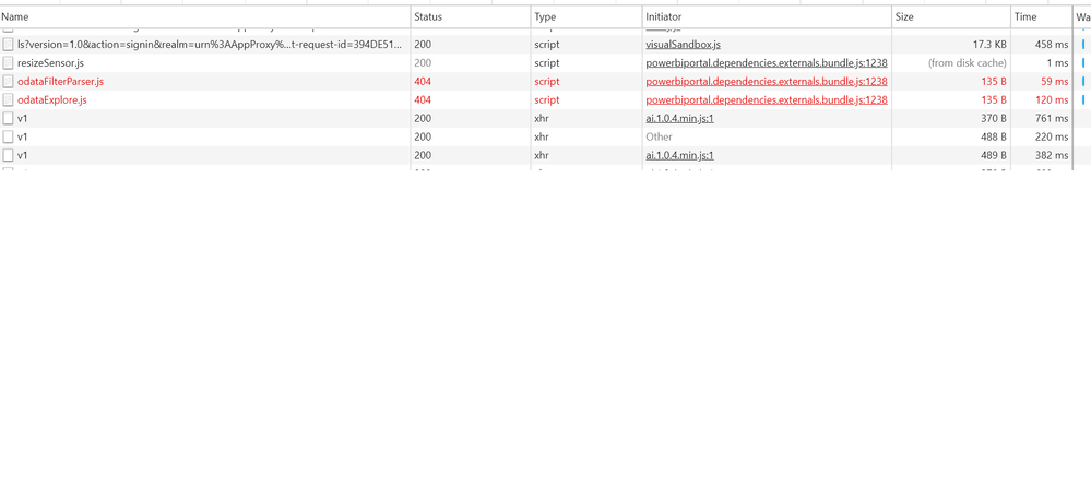 A couple of 404 errors when loading the Power BI report.