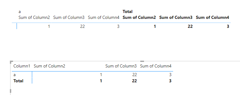 Matrix Column Width - Microsoft Fabric Community