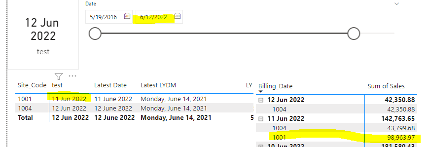 Retrieve the Max date from slicer - Microsoft Fabric Community