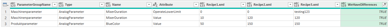 Solved: Compare Multiple XML Files - Microsoft Fabric Community