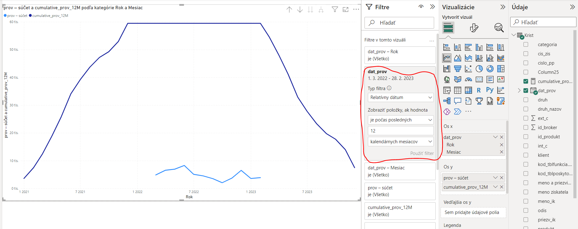 Solved: Floating cumulative sum - Microsoft Fabric Community