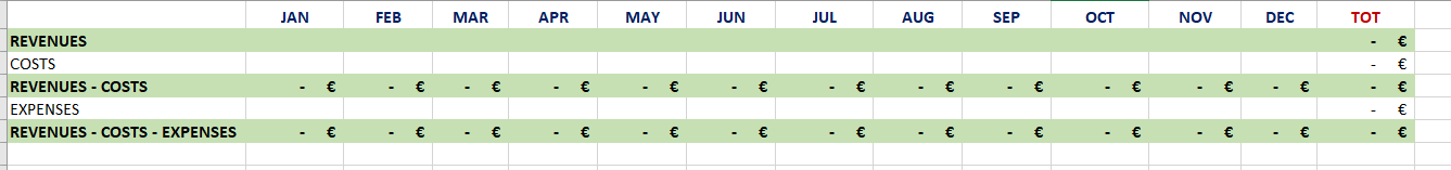 Solved: Need help with matrix table visualization - Microsoft Fabric ...