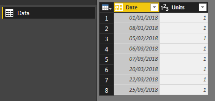 Solved: YTD as dynamic value using DAX - Microsoft Fabric Community