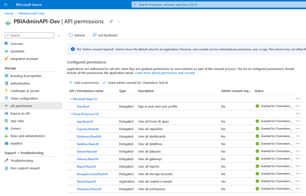 Microsoft Azure App API permissions