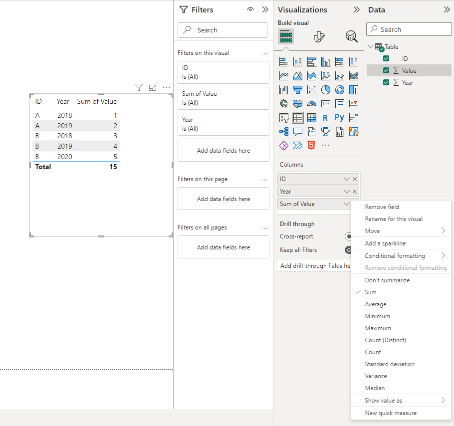 Solved: Different values between card visual and table vis ...