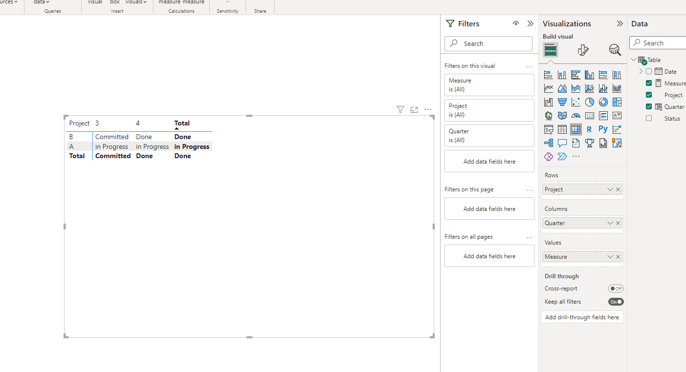 Project Count Over time that adds uncompleted proj... - Microsoft ...