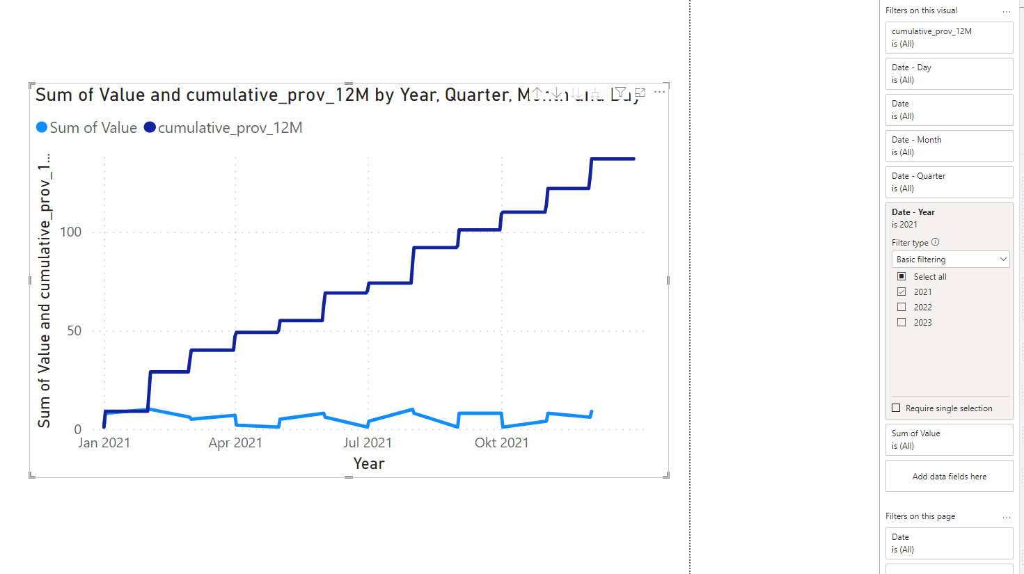 Solved: Floating cumulative sum - Microsoft Fabric Community