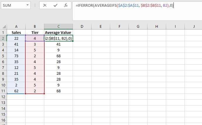 Power BI AverageIfs v2.JPG