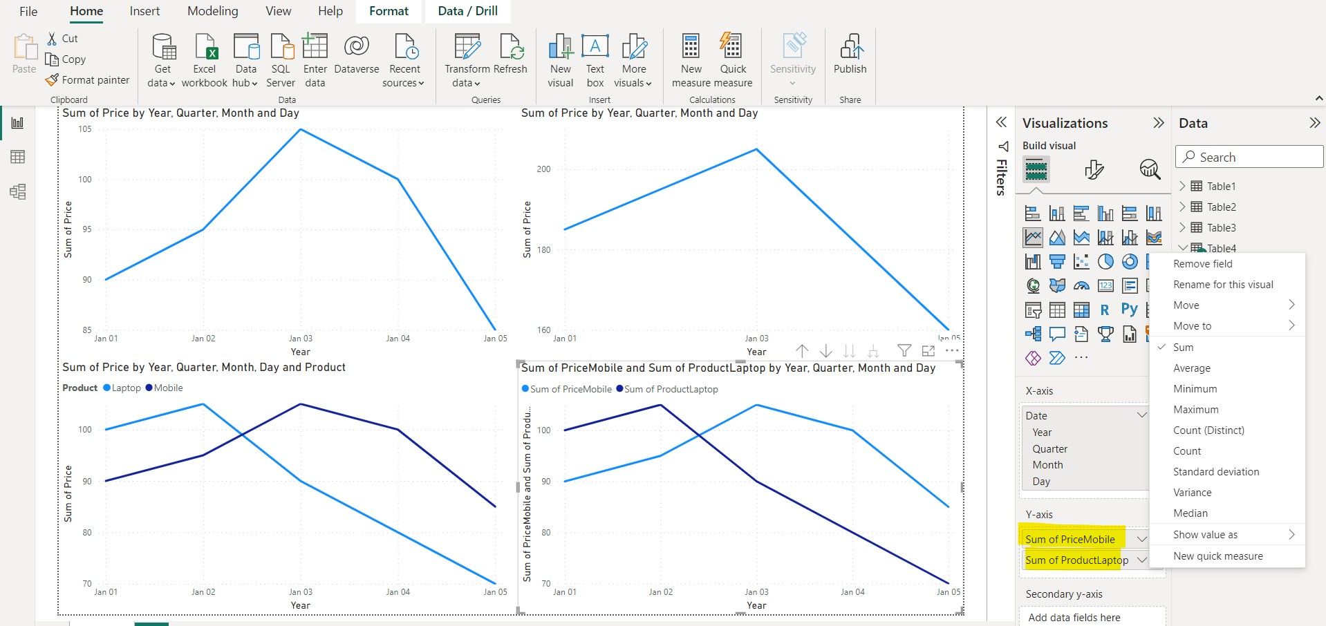 Aggregate Values are displayed on Y Axis instead o... - Microsoft ...