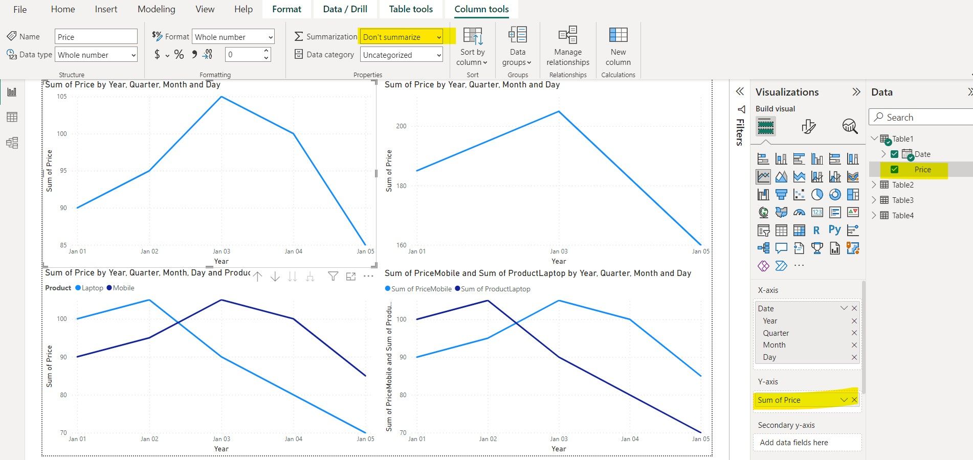 Aggregate Values are displayed on Y Axis instead o... - Microsoft ...