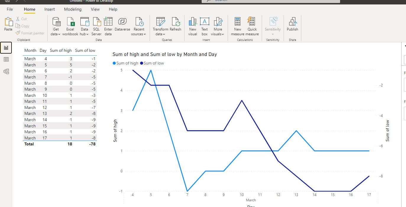 changing Month name to number in Table visual - Microsoft Fabric Community