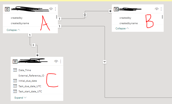 Dynamic RLS in One to many relationship - Microsoft Fabric Community