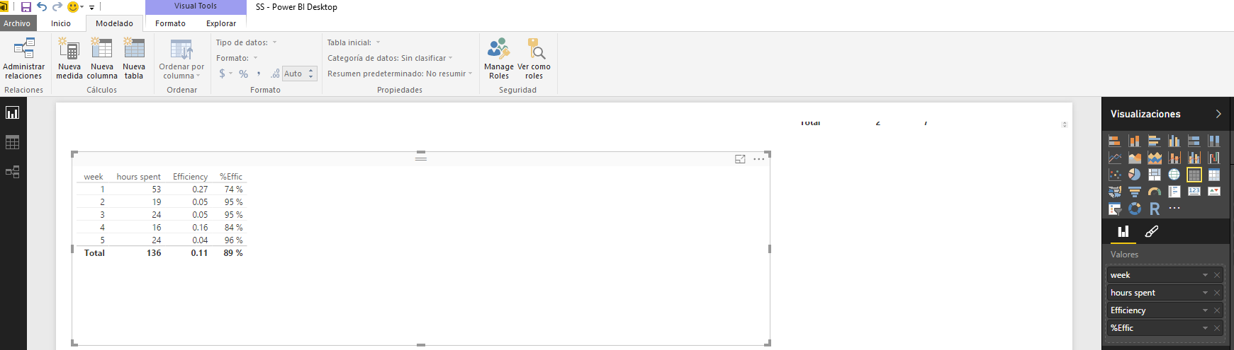 Solved: Calculating average of measures - Microsoft Fabric Community