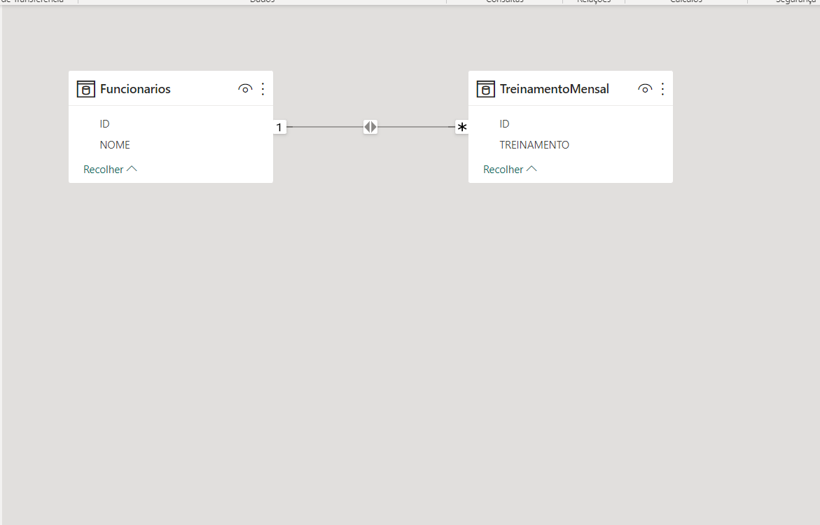 DISPLAY VALUES IN A MATRIX - Microsoft Fabric Community