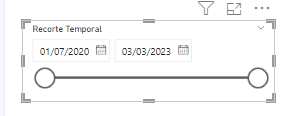 Solved: Date filter with min and max - Microsoft Fabric Community