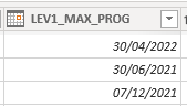 Solved: Unable to date formatting using Direct Query - Microsoft Fabric ...