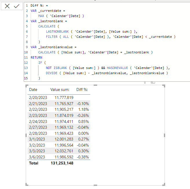 Solved: difference from previous Friday - Microsoft Fabric Community