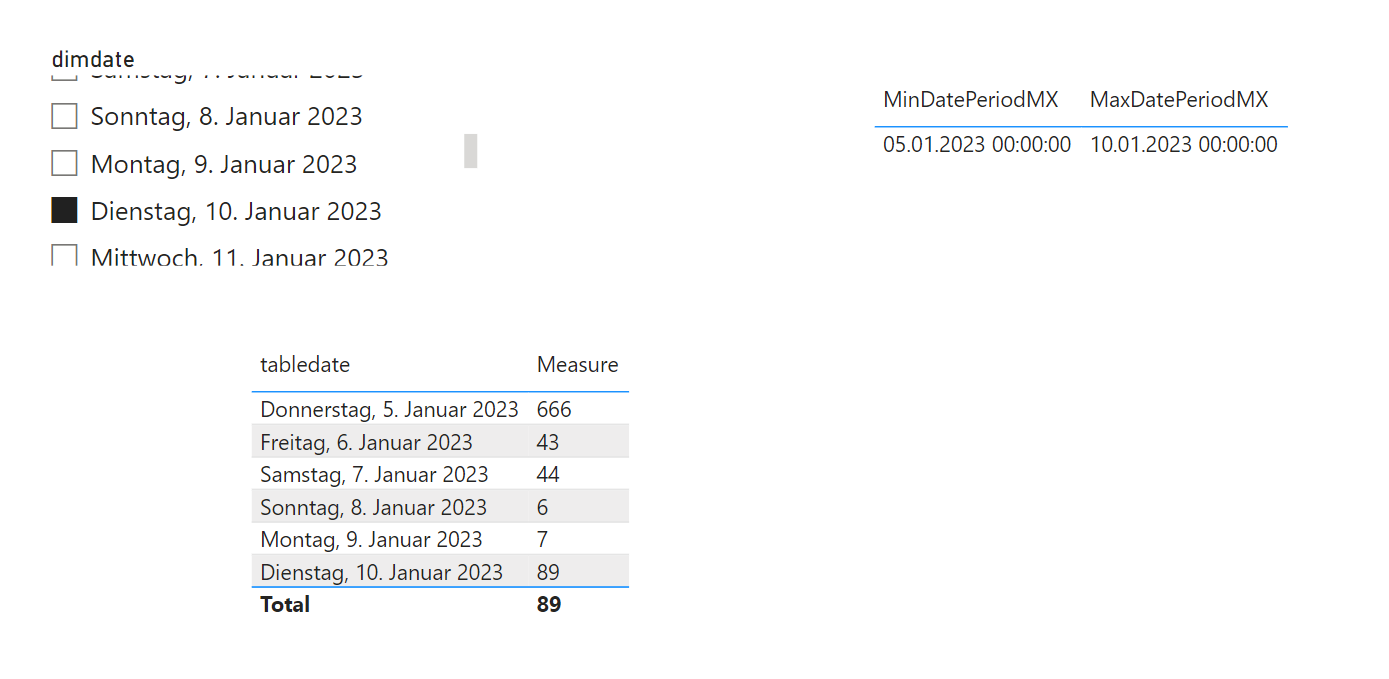 DATESBETWEEN is not working with min and max dates - Microsoft Fabric ...