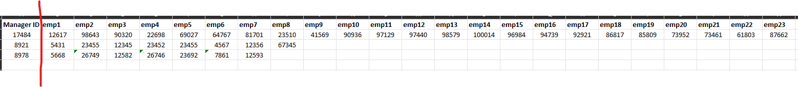 Solved: Dynamic filters on the fly - Microsoft Fabric Community