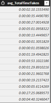 Solved: How to display duration in report view - Microsoft Fabric Community