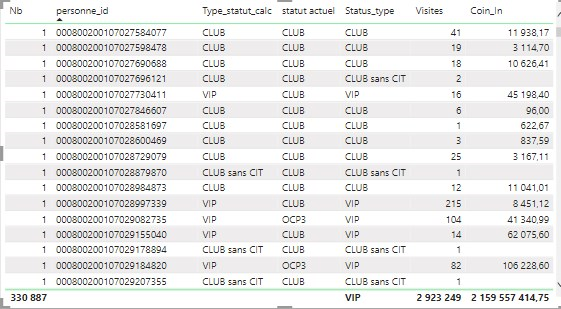 Create a table with calculated column - Microsoft Fabric Community