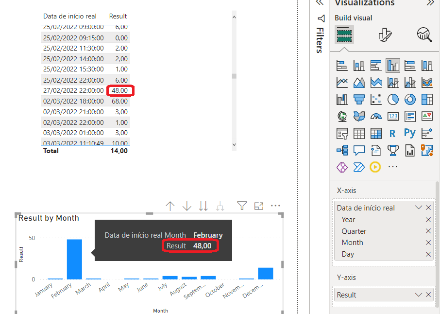 Solved: Difference between dates on different rows and sam ...