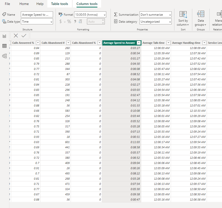 How to convert Time format to MM:SS to be used in ... - Microsoft ...