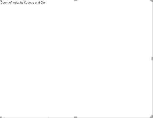 Map visual is blank - Microsoft Fabric Community
