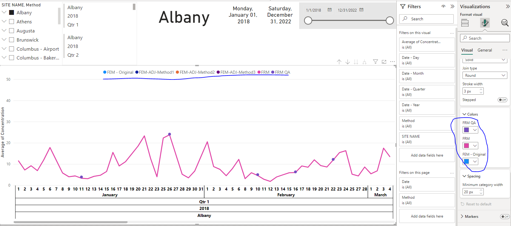 data colors not all visible - Microsoft Fabric Community