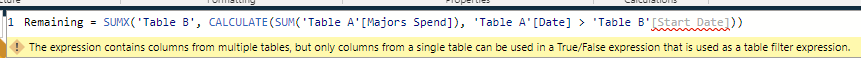 Solved: SUM VALUES BASED ON A DATE IN ANOTHER TABLE NOT RE ...