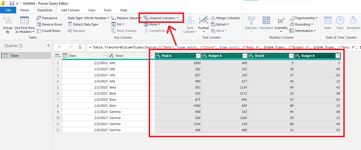 Solved: Hi ! I Need help creating a table using pivot (I g ...