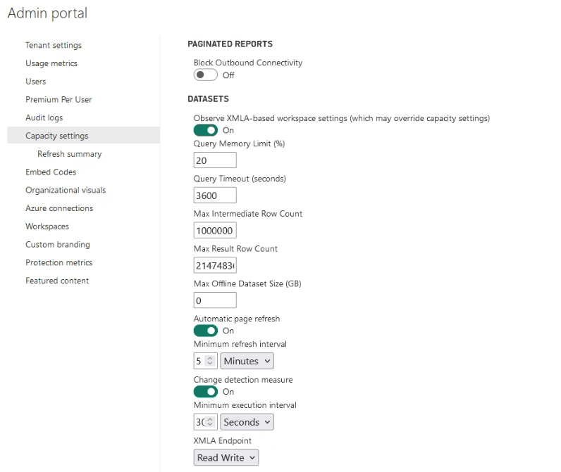 Embedded paginated report - Microsoft Fabric Community