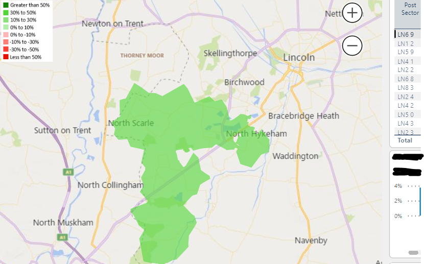 Issue within post sector boundaries - Microsoft Fabric Community
