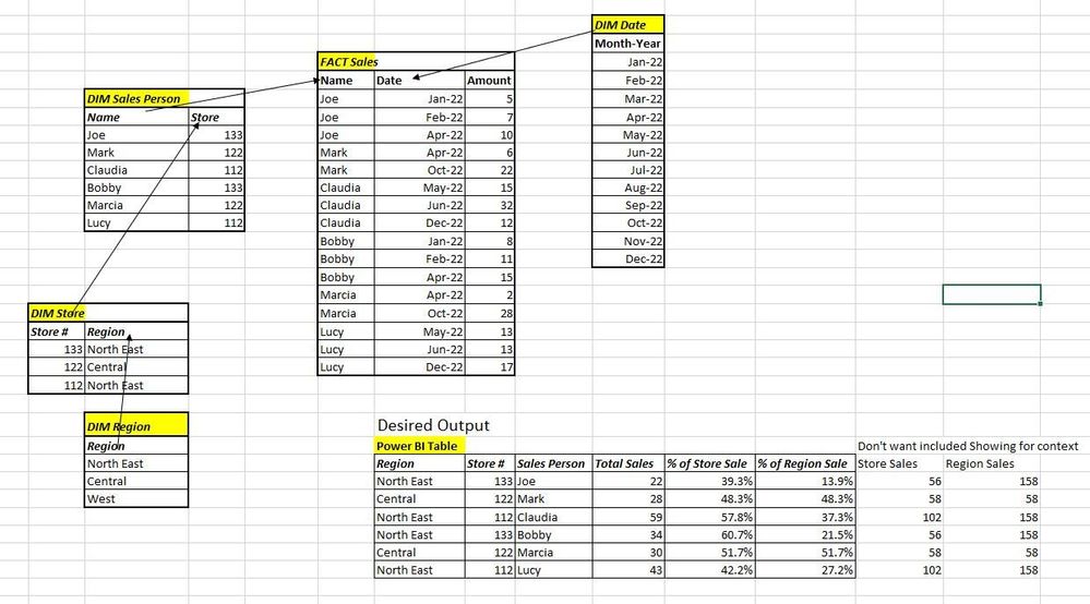 Power BI Example.JPG