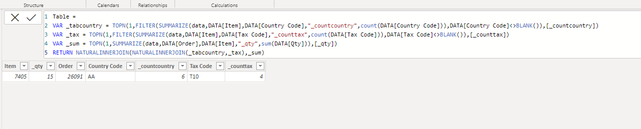 Summarise sum and Max in new table - Microsoft Fabric Community