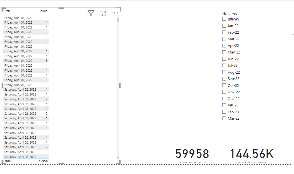 unable to filter date - Microsoft Fabric Community