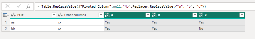 Solved: Rows to Columns - Microsoft Fabric Community