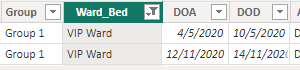 Distinct Row Count - Microsoft Fabric Community