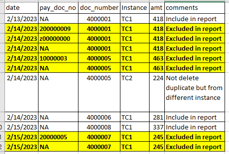 Delete rows based on conditions - Microsoft Fabric Community