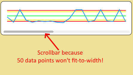 Chart with text seq.png