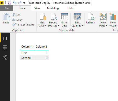 Table rendering bug in Chrome - March 2018 RS vs O... - Microsoft ...