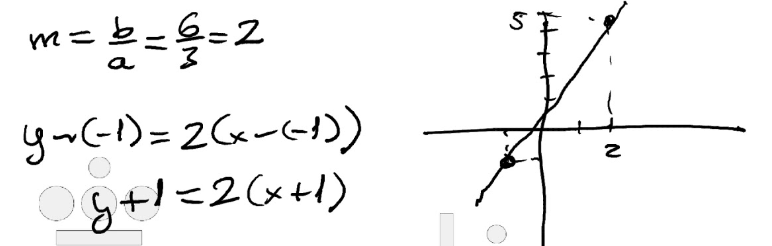 Solved: Function Dateadd problem - Microsoft Fabric Community