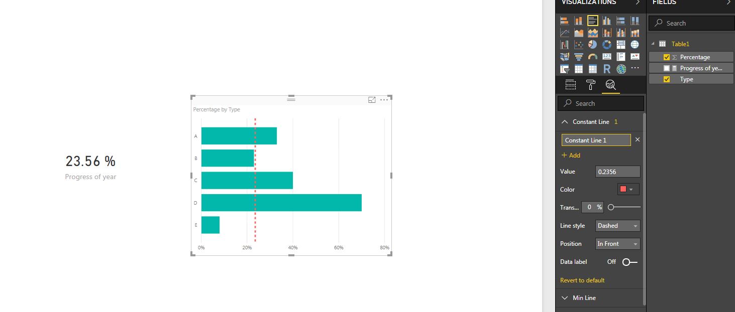 Solved: Constant line on analytics pane - Microsoft Fabric Community