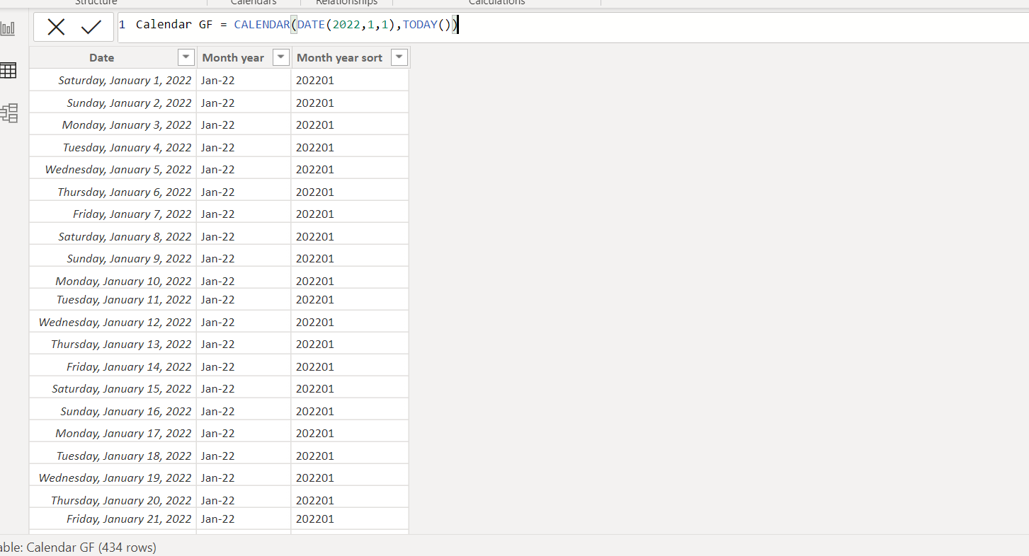 unable to filter date - Microsoft Fabric Community