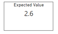 Solved: Value calculation, measure - Microsoft Fabric Community
