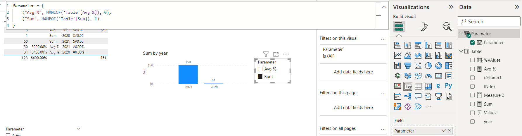Solved: $ and % in the one column - Microsoft Fabric Community