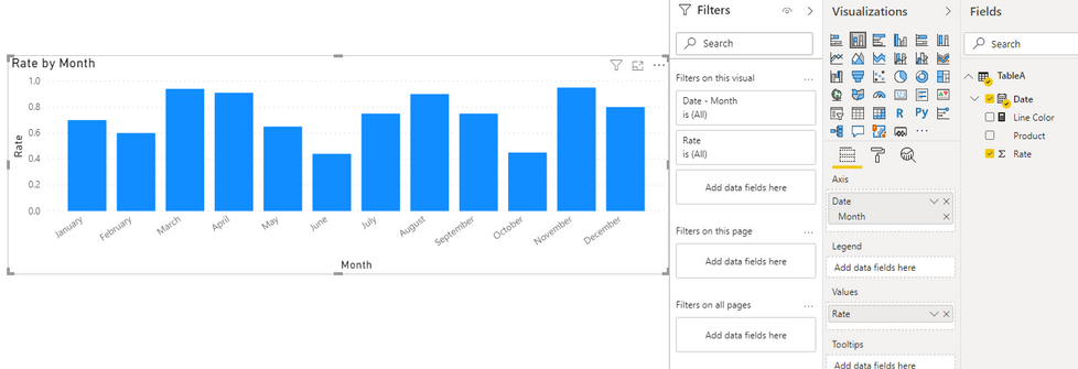 Solved: Single Line Chart with multiple Colours - Microsoft Fabric ...