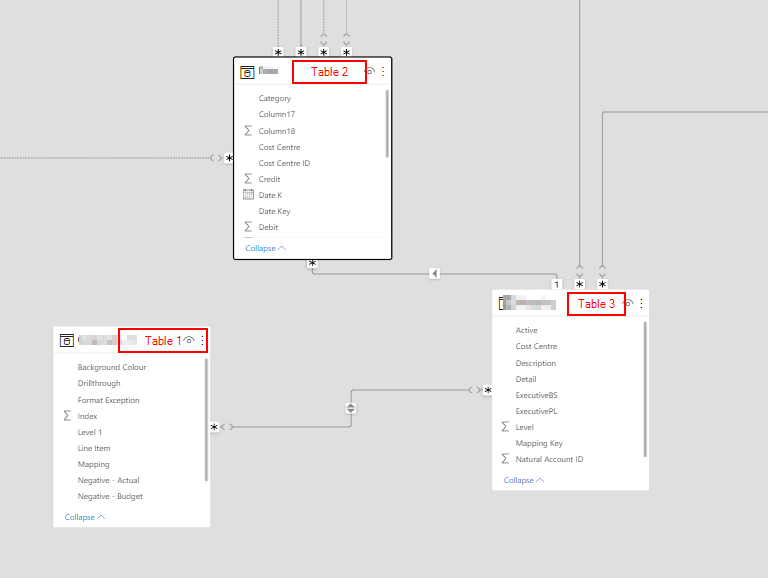 Slicer to filter chart using DAX - Microsoft Fabric Community