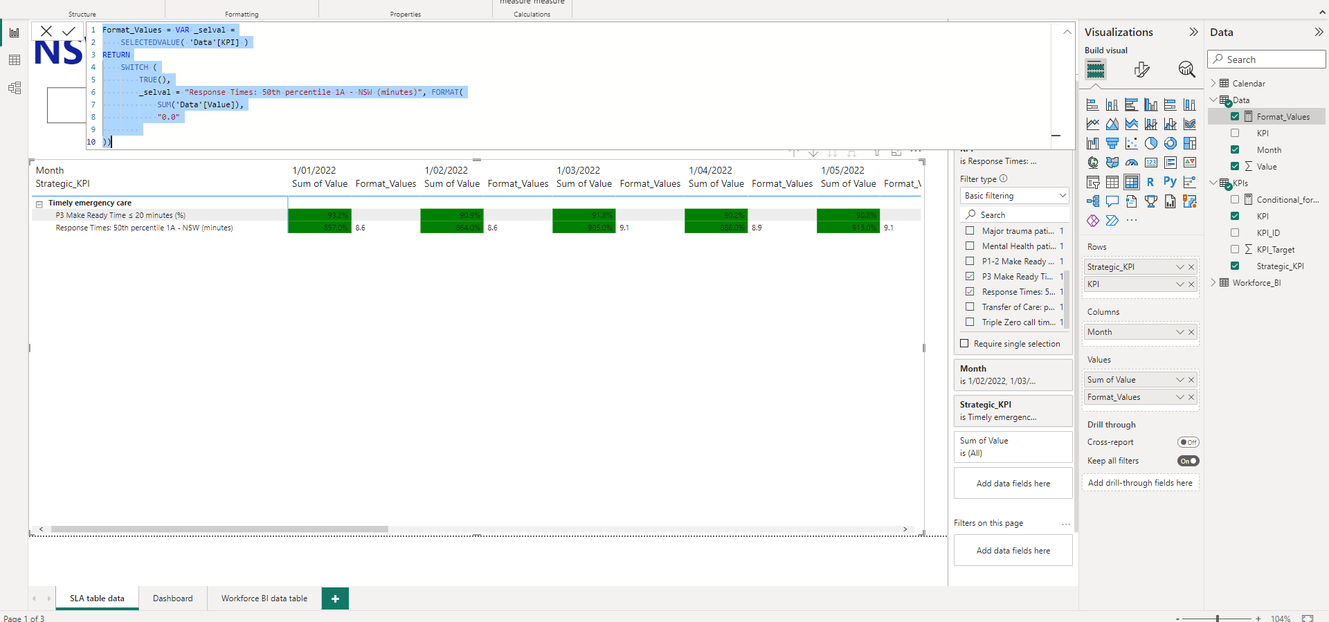 Solved: Create new measure to format values in KPI table - Microsoft ...